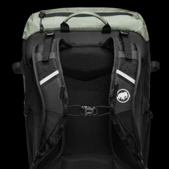 mmtsklep Plecaki I Torby-Plecak Mammut Ducan 24 Women